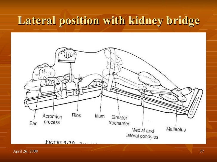 lateral position definition