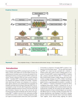 .
.
.
.
.
.
.
.
.
.
.
.
.
.
.
.
.
.
.
.
.
.
.
.
.
.
.
.
.
.
.
.
.
.
.
.
.
.
.
.
.
.
.
.
.
.
.
.
.
.
.
.
.
.
.
.
.
.
Keywords Dual antiplatelet therapy • Patient-tailored antithrombotic therapy • Risk stratification
Introduction
Dual antiplatelet therapy (DAPT), consisting of aspirin and a P2Y12 in-
hibitor, prevents stent-related and non-stent-related coronary and
cerebrovascular thrombotic events and remains the standard of care
following percutaneous coronary intervention (PCI) in patients with
chronic coronary syndrome (CCS) and acute coronary syndrome
(ACS).1–3
Inevitably, DAPT increases bleeding complications, which
are associated with significant morbidity and mortality.4
Therefore,
when determining the duration and composition of an antithrom-
botic regimen, physicians must carefully balance the advantages and
drawbacks associated with this therapy. Historically, DAPT was rec-
ommended for at least 12 months after first-generation drug-eluting
stent (DES) implantation because of concerns over late and very late
stent thrombosis. However, the rates of late and very late stent
thrombosis have decreased considerably with the advent of new gen-
eration DES.5,6
In addition, some, but not all, randomized controlled
trials (RCTs) have shown a reduction in bleeding complications with-
out a signal of increased ischaemic events with a short course DAPT
(3–6months) as compared to 12 months DAPT in patients at rela-
tively low risk of thrombotic events.7–18
On the other hand, extend-
ing DAPT up to 3 years has been associated with a reduction in
ischaemic events, with a similar increase in bleeding events, as com-
pared to 12 months DAPT in patients treated with DES or in patients
with a previous myocardial infarction (MI).17–25
Furthermore, the
field of antithrombotic therapy is rapidly evolving with novel antith-
rombotic strategies emerging, such as P2Y12 inhibitor monotherapy,
low-dose factor Xa inhibitors in addition to antiplatelet therapy, and
platelet function- or genotype-guided de-escalation or escalation of
P2Y12 inhibition.26–35
However, interpretation of results from RCTs
investigating antithrombotic therapies is hampered by the use of
composite (primary) endpoints, which combine ischaemic events [i.e.
(cardiovascular) mortality, MI, and stroke] and major bleeding. The
individual components of these combined endpoints can have mark-
edly different impact on mortality, morbidity, and quality of life.36
For
example, bleeding (even major bleeding) is rarely fatal or disabling,
whereas ischaemic stroke frequently results in permanent disability.
Taken together, clinical decision-making regarding the optimal
Graphical Abstract
....................................................................................................................................................................................................
2 N.M.R. van der Sangen et al.
Downloaded
from
https://academic.oup.com/eurheartj/advance-article/doi/10.1093/eurheartj/ehaa1097/6122862
by
guest
on
07
February
2021
 