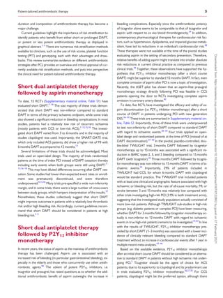 .
.
.
.
.
.
.
.
.
.
.
.
.
.
.
.
.
.
.
.
.
.
.
.
.
.
.
.
.
.
.
.
.
.
.
.
.
.
.
.
.
.
.
.
.
.
.
.
.
.
.
.
.
.
.
.
.
.
.
.
.
.
.
.
.
.
.
.
.
.
.
.
.
.
.
.
.
.
.
.
.
.
.
.
.
.
.
.
.
.
.
.
.
.
.
.
.
.
.
.
.
.
.
.
.
.
.
.
.
.
.
.
.
.
.
.
.
.
.
.
.
.
.
.
.
.
.
.
.
.
.
.
.
.
.
.
.
.
.
.
.
.
.
.
.
.
.
.
.
.
.
.
.
.
.
.
.
.
.
.
.
.
.
.
.
.
.
.
.
.
.
.
.
duration and composition of antithrombotic therapy has become a
major challenge.
Current guidelines highlight the importance of risk stratification to
identify patients who benefit from either short or prolonged DAPT,
or potent or less potent antithrombotic therapy as displayed in
graphical abstract.1–3
There are numerous risk stratification methods
available to clinicians, such as the use of risk scores, platelet function
testing (PFT) and genotyping, each with their advantages and draw-
backs. This review summarizes evidence on different antithrombotic
strategies after PCI, provides an overview and critical appraisal of cur-
rently available risk stratification methods, and puts into perspective
the clinical need for patient-tailored antithrombotic therapy.
Short dual antiplatelet therapy
followed by aspirin monotherapy
To date, 12 RCTs (Supplementary material online, Table S1) have
evaluated short DAPT.7–18
The vast majority of these trials demon-
strated that short DAPT was non-inferior compared to standard
DAPT in terms of the primary ischaemic endpoint, while some trials
also showed a significant reduction in bleeding complications. In most
studies, patients had a relatively low risk of recurrent ischaemia
(mostly patients with CCS or low-risk ACS).7–12,15,18
The investi-
gated short DAPT varied from 3 to 6 months and in the majority of
studies clopidogrel was used. Importantly, the SMART-DATE trial,
which only included ACS patients, did show a higher risk of MI with
6 months DAPT as compared to 12months.13
Several limitations of these trials should be acknowledged. Most
trials used an open-label design. The majority of trials randomized
patients at the time of index PCI instead of DAPT cessation thereby
including early events when both groups were still using DAPT.7–
13,16–18
This may have diluted differences occurring after DAPT ces-
sation. Some studies had lower-than-expected event rates or enroll-
ment was prematurely discontinued, and were therefore
underpowered.9,15,18
Many trials pre-specified a wide non-inferiority
margin, and in some trials, there were a large number of cross-overs
between study groups, which hampers interpretation of the results.37
Nonetheless, these studies collectively suggest that short DAPT
might improve outcomes in patients with a relatively low thrombotic
risk and/or high bleeding risk. Accordingly, current guidelines recom-
mend that short DAPT should be considered in patients at high
bleeding risk.1–3
Short dual antiplatelet therapy
followed by P2Y12 inhibitor
monotherapy
In recent years, the status of aspirin as the mainstay of antithrombotic
therapy has been challenged. Aspirin use is associated with an
increased risk of bleeding (in particular gastrointestinal bleeding), es-
pecially in the elderly and those who concurrently use other antith-
rombotic agents.38
The advent of potent P2Y12 inhibitors, i.e.
ticagrelor and prasugrel, has raised questions as to whether the add-
itional antithrombotic benefit of aspirin outweighs the increase in
bleeding complications. Especially since the antithrombotic potency
of ticagrelor alone seems to be comparable to that of ticagrelor and
aspirin with respect to ex vivo blood thrombogenicity.39
In addition,
contemporary pharmacological therapies for cardiovascular risk fac-
tors, such as hypertension, dyslipidemia, and impaired glucose metab-
olism, have led to reductions in an individual’s cardiovascular risk.38
These therapies were not available at the time of the pivotal studies
evaluating aspirin in the setting of secondary prevention. Therefore,
relative benefits of adding aspirin might translate into smaller absolute
risk reductions in current clinical practice as compared to previous
clinical trials.38
Together, these observations have supported the hy-
pothesis that P2Y12 inhibitor monotherapy (after a short course
DAPT) might be superior to standard 12months DAPT. In fact, even
complete omission of aspirin after PCI is now a topic of investigation.
Recently, the ASET pilot has shown that an aspirin-free prasugrel
monotherapy strategy directly following PCI was feasible in CCS
patients opening the door to RCTs investigating complete aspirin
omission in coronary artery disease.40
To date, five RCTs have investigated the efficacy and safety of as-
pirin discontinuation (i.e. P2Y12 inhibitor monotherapy) after a short
course of DAPT in patients undergoing PCI with new generation
DES.26–30
These trials are summarized in Supplementary material on-
line, Table S2. Importantly, three of these trials were underpowered
to test non-inferiority of short DAPT compared to standard DAPT
with regard to ischaemic events.28–30
Four trials applied an open-
label design and randomized patients at the time of PCI (instead of at
DAPT discontinuation).27–30
In the pivotal, placebo-controlled, dou-
ble-blind TWILIGHT trial, 3 months DAPT followed by ticagrelor
monotherapy up to 15months was associated with a significant re-
duction in BARC types 2, 3, and 5 bleeding compared to 15months
DAPT (with ticagrelor).26
Three months DAPT followed by ticagre-
lor monotherapy was non-inferior to 15months DAPT in terms of is-
chaemic events.26
Importantly, 29% of patients included in
TWILIGHT had CCS, for whom 6 months DAPT with clopidogrel
would be standard practice. The TWILIGHT trial included patients
with at least one clinical and angiographic feature associated with high
ischaemic or bleeding risk, but the rate of all-cause mortality, MI, or
stroke between 3 and 15months was relatively low compared with
other trials investigating high-risk PCI (3.9% in both treatment arms),
suggesting that the investigated study population actually consisted of
more low-risk patients. Although TWILIGHT sub-studies in high-risk
groups (e.g. diabetic patients or complex PCI) have been reassuring,
whether DAPT for 3 months followed by ticagrelor monotherapy ac-
tually is non-inferior to 12months DAPT with regard to ischaemic
events in true high-risk patients remains to be investigated.41,42
In line
with the results of TWILIGHT, P2Y12 inhibitor monotherapy pre-
ceded by short DAPT (1–3 months) was associated with a lower inci-
dence of clinically relevant bleeding compared to standard DAPT
treatment without an increase in cardiovascular events after 1 year in
multiple recent meta-analyses.43–46
Based on the available evidence, P2Y12 inhibitor monotherapy
after an initial short course DAPT should be considered as an alterna-
tive to standard DAPT in patients without high ischaemic risk under-
going PCI.3
Ticagrelor should be the agent of choice for ACS
patients, due to its superiority to clopidogrel and its predominant use
in trials evaluating P2Y12 inhibitor monotherapy.26,27,30
For CCS
patients, clopidogrel might be the preferred option, although there
Patient-tailored antithrombotic therapy 3
Downloaded
from
https://academic.oup.com/eurheartj/advance-article/doi/10.1093/eurheartj/ehaa1097/6122862
by
guest
on
07
February
2021
 