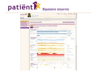 Bipolaire stoornis
 