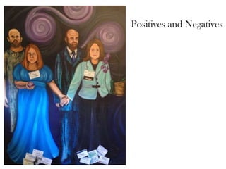 Positives and Negatives
 