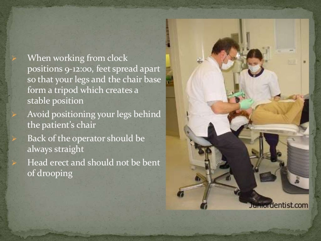 Patient and operator position simplified