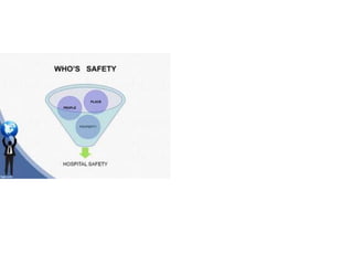 PATIENT AND STAFF SAFETY MANAGEMENT.pptx
