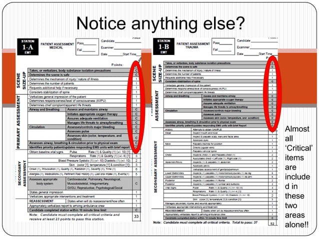 Patient Assessment Trauma Pptx