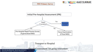 Patient Assessment at Emergency Medical Services 2024.pdf