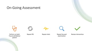 Patient Assessment at Emergency Medical Services 2024.pdf