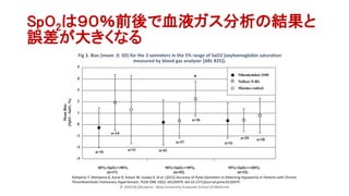 Spo2 Accuracy Graph Patient assessment in nursing practice | PPTX