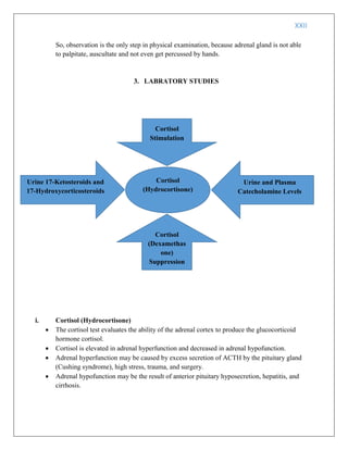 XXII
So, observation is the only step in physical examination, because adrenal gland is not able
to palpitate, auscultate and not even get percussed by hands.
3. LABRATORY STUDIES
i. Cortisol (Hydrocortisone)
 The cortisol test evaluates the ability of the adrenal cortex to produce the glucocorticoid
hormone cortisol.
 Cortisol is elevated in adrenal hyperfunction and decreased in adrenal hypofunction.
 Adrenal hyperfunction may be caused by excess secretion of ACTH by the pituitary gland
(Cushing syndrome), high stress, trauma, and surgery.
 Adrenal hypofunction may be the result of anterior pituitary hyposecretion, hepatitis, and
cirrhosis.
Urine 17-Ketosteroids and
17-Hydroxycorticosteroids
Urine and Plasma
Catecholamine Levels
Cortisol
Stimulation
Cortisol
(Hydrocortisone)
Cortisol
(Dexamethas
one)
Suppression
 