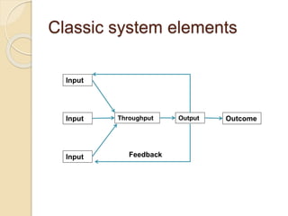 Classic system elements
Input
Input
Input
Throughput Output Outcome
Feedback
 