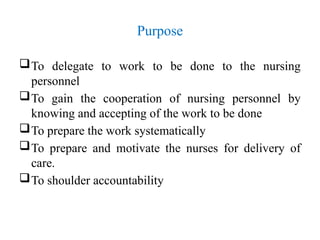 Comprehensive Overview of Patient Assignment Methods in Nursing Care | PPTX