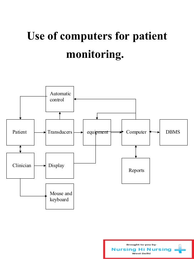 Patient care and monitoring systems
