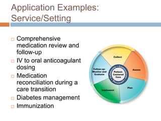 Application Examples:
Service/Setting
 Comprehensive
medication review and
follow-up
 IV to oral anticoagulant
dosing
 Medication
reconciliation during a
care transition
 Diabetes management
 Immunization
16
 