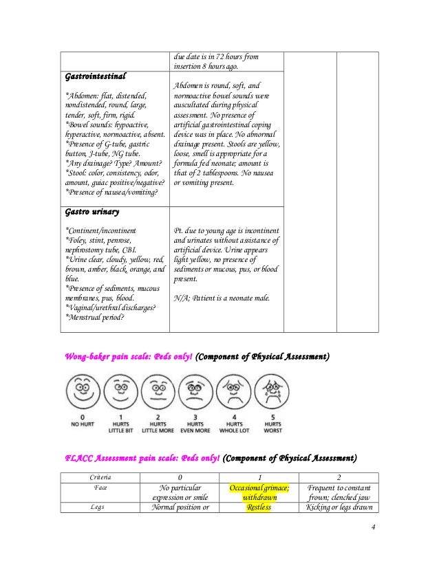 Pediatric Patient Care Worksheet