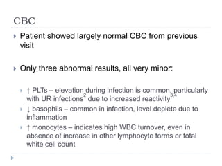 Patient case - Persistent Upper Respiratory Tract Infection *RE-UPLOAD ...