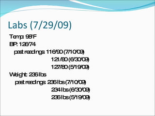 Labs (7/29/09) Temp: 98⁰F  BP: 126/74  past readings: 116/90 (7/10/09) 121/80 (6/30/09) 127/80 (5/19/09) Weight: 236 lbs past readings: 236 lbs (7/10/09) 234 lbs (6/30/09) 236 lbs (5/19/09) 