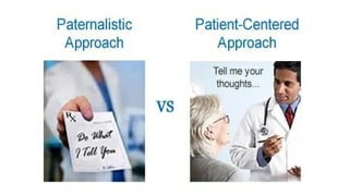 Approach Patient patient centered approach in clinical practice. pptx | PPTX