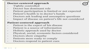 Approach Patient patient centered approach in clinical practice. pptx | PPTX
