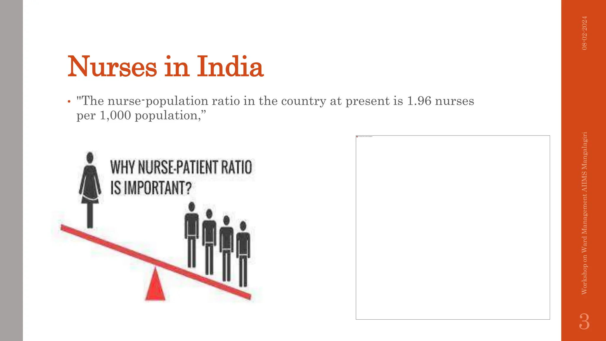 Nurses in India
• "The nurse-population ratio in the country at present is 1.96 nurses
per 1,000 population,”
08-02-2024
Workshop
on
Ward
Management
AIIMS
Mangalagiri
3
 