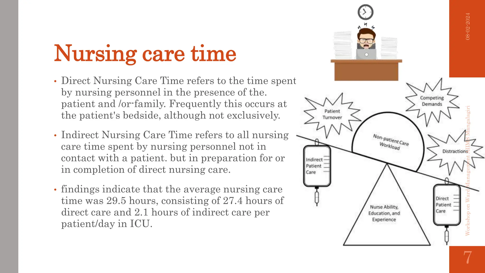 Nursing care time
• Direct Nursing Care Time refers to the time spent
by nursing personnel in the presence of the.
patient and /or-family. Frequently this occurs at
the patient's bedside, although not exclusively.
• Indirect Nursing Care Time refers to all nursing
care time spent by nursing personnel not in
contact with a patient. but in preparation for or
in completion of direct nursing care.
• findings indicate that the average nursing care
time was 29.5 hours, consisting of 27.4 hours of
direct care and 2.1 hours of indirect care per
patient/day in ICU.
08-02-2024
Workshop
on
Ward
Management
AIIMS
Mangalagiri
7
 