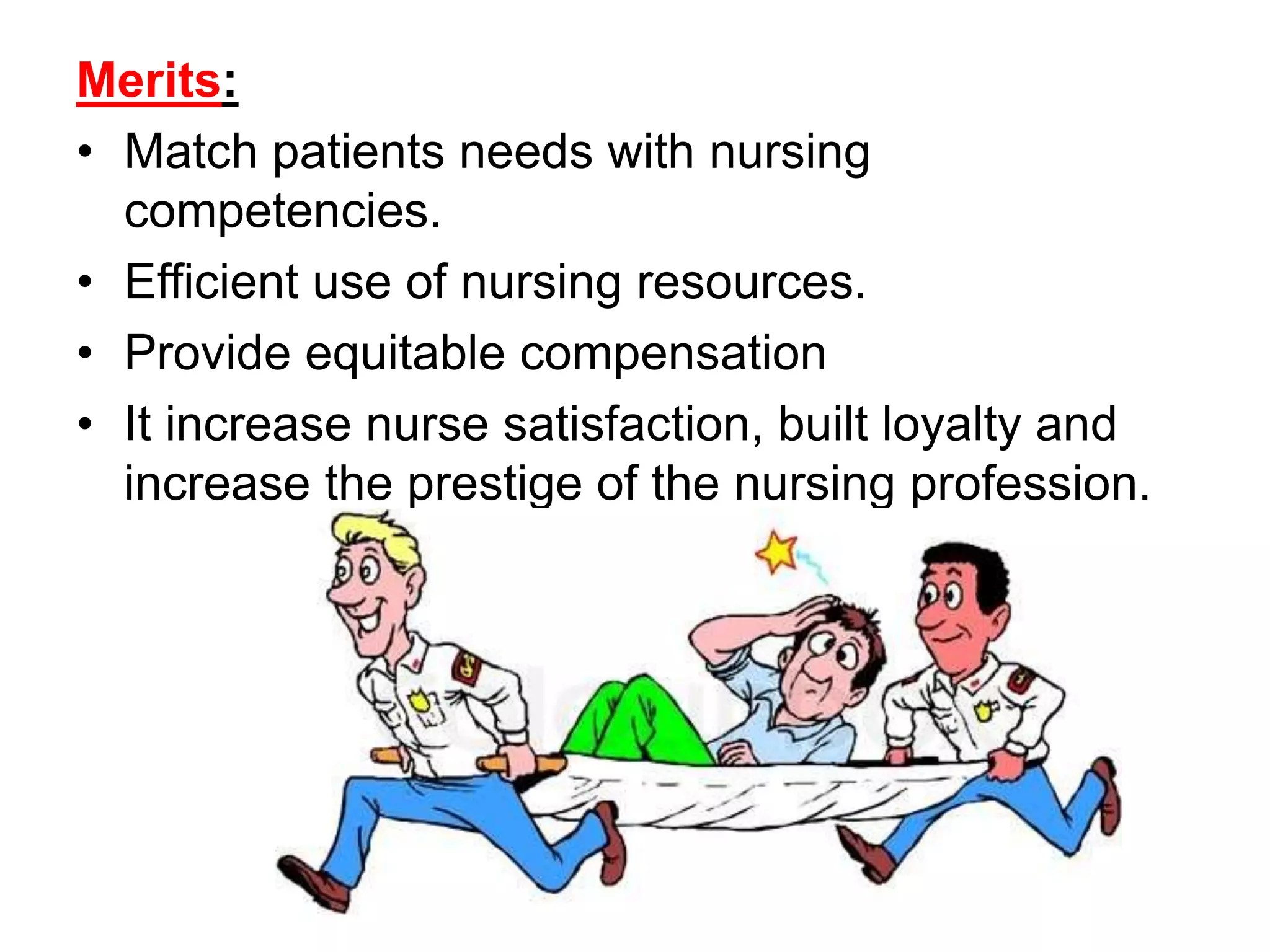 Merits:
• Match patients needs with nursing
competencies.
• Efficient use of nursing resources.
• Provide equitable compensation
• It increase nurse satisfaction, built loyalty and
increase the prestige of the nursing profession.
 