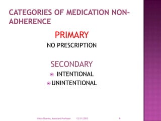 PRIMARY
NO PRESCRIPTION

SECONDARY
INTENTIONAL
 UNINTENTIONAL


Kiran Sharma, Assistant Professor

12/11/2013

6

 