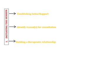 Identify reason(s) for consultation
Building a therapeutic relationship
Establishing Initial Rapport
 