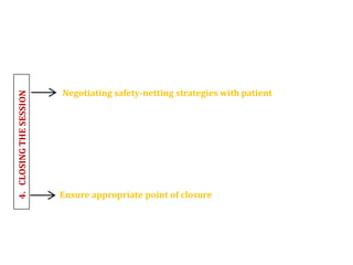 Negotiating safety-netting strategies with patient
Ensure appropriate point of closure
 