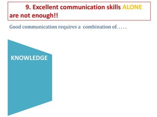 KNOWLEDGE
9. Excellent communication skills ALONE
are not enough!!
Good communication requires a combination of. . . . .
 
