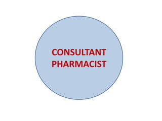 CONSULTANT
PHARMACIST
 