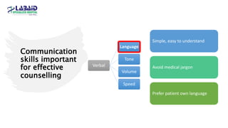 Communication
skills important
for effective
counselling
Simple, easy to understand
Avoid medical jargon
Prefer patient own language
Verbal
Language
Tone
Volume
Speed
 
