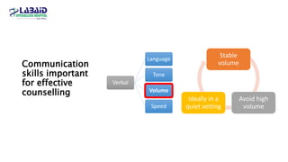Communication
skills important
for effective
counselling
Stable
volume
Avoid high
volume
Ideally in a
quiet setting
Verbal
Language
Tone
Volume
Speed
 