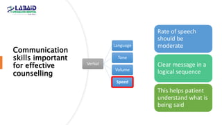 Communication
skills important
for effective
counselling
Rate of speech
should be
moderate
Clear message in a
logical sequence
This helps patient
understand what is
being said
Verbal
Language
Tone
Volume
Speed
 