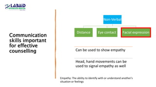 Communication
skills important
for effective
counselling Can be used to show empathy
Head, hand movements can be
used to signal empathy as well
Non-Verbal
Distance Eye contact Facial expression
Empathy: The ability to identify with or understand another's
situation or feelings
 