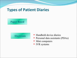 Types of Patient Diaries

 Paper Based




    Electronic      Handheld device diaries
                    Personal data assistants (PDAs)
                    Mini computers
                    IVR systems
 