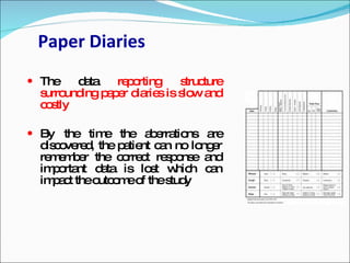 Paper Diaries
 The    d ta re o
          a     p rting s ture
                         truc
  s und p p r d rie is s w a
   urro ing a e ia s    lo nd
  cs
   o tly

 By the tim the a e tio
            e     b rra ns are
  d c ve d the p tie c n no lo e
   is o re ,     a nt a        ng r
  re e b r the c rre t re p ns a
    mm e         o c s o e nd
  im o nt d ta is lo t w h c n
    p rta    a        s    hic a
  im a t theo o eo thes y
    pc       utc m f      tud
 