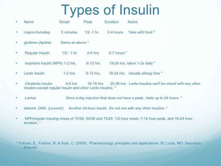Patient teaching insulin