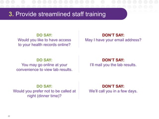 3. Provide streamlined staff training
DO SAY:
Would you like to have access
to your health records online?
DON’T SAY:
May I have your email address?
DO SAY:
You may go online at your
convenience to view lab results.
DON’T SAY:
I’ll mail you the lab results.
DO SAY:
Would you prefer not to be called at
night (dinner time)?
DON’T SAY:
We’ll call you in a few days.
23
 