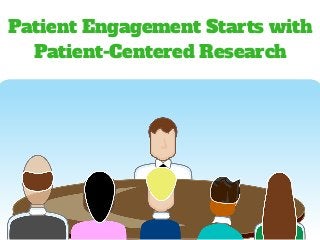 Patient Engagement Starts with
Patient-Centered Research
 