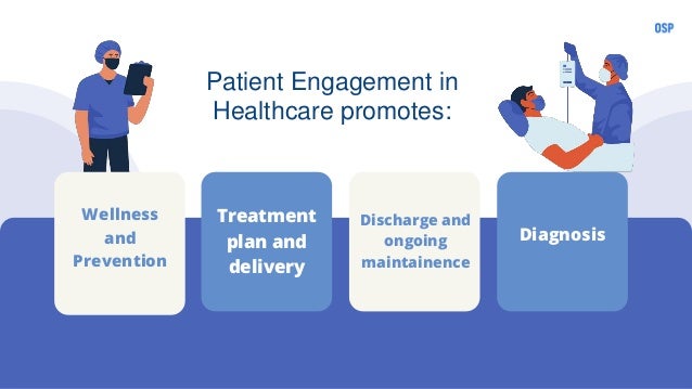 Patient Engagement Solutions (2).pptx