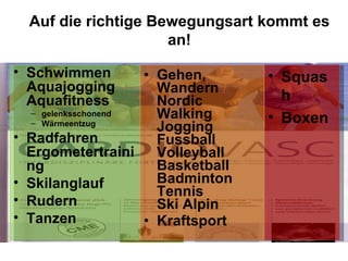 Auf die richtige Bewegungsart kommt es an! Schwimmen Aquajogging Aquafitness gelenksschonend Wärmeentzug Radfahren Ergometertraining Skilanglauf Rudern Tanzen Gehen, Wandern Nordic Walking Jogging Fussball Volleyball Basketball Badminton Tennis  Ski Alpin Kraftsport Squash Boxen 