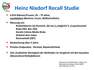 4.814 Männer/Frauen, 45 – 75 Jahre,  unselektiert  (Bochum, Essen, Mülheim/Ruhr)  Messung von Risikofaktoren (a) klassisch, (b) neu („mögliche“), c) psychosozial Ruhe-EKG, Bel.-EKG Karotis Intima-Media Dicke Knöchel-Arm Index Koronarkalk (EBT) Beobachtung über 5 Jahre Primäre Endpunkte:  Herztod, Myokardinfarkt Ziel:  Zusätzliche Wertigkeit der Methoden im Vergleich mit den kausalen (klassischen) Risikofaktoren  Heinz Nixdorf Recall Studie Schmermund, Möhlenkamp, Stang et al. Rationale and Design of the HNRS. AHJ 2002;44:212-218 