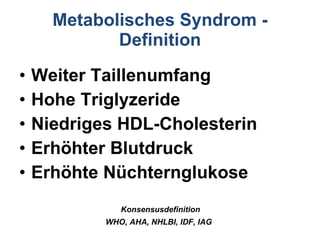 Metabolisches Syndrom - Definition Weiter Taillenumfang Hohe Triglyzeride Niedriges HDL-Cholesterin Erhöhter Blutdruck Erhöhte Nüchternglukose WHO, AHA, NHLBI, IDF, IAG Konsensusdefinition 