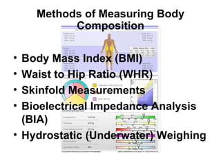 Methods of Measuring Body Composition Body Mass Index (BMI)  Waist to Hip Ratio (WHR) Skinfold Measurements  Bioelectrical Impedance Analysis (BIA) Hydrostatic (Underwater) Weighing  