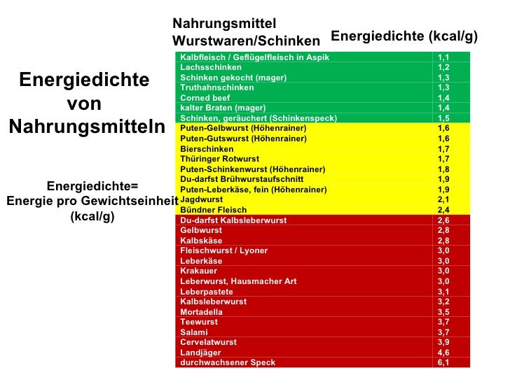 Patientenschulung