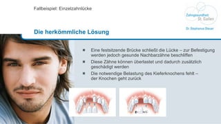 Eine festsitzende Brücke schließt die Lücke – zur Befestigung werden jedoch gesunde Nachbarzähne beschliffen Diese Zähne können überlastet und dadurch zusätzlich geschädigt werden Die notwendige Belastung des Kieferknochens fehlt –  der Knochen geht zurück Fallbeispiel: Einzelzahnlücke Die herkömmliche Lösung 
