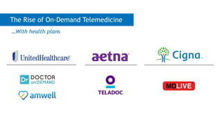 The Rise of On-Demand Telemedicine
…With health plans
 