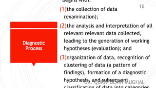 Diagnostic
Process
begins with:
(1)the collection of data
(examination);
(2)the analysis and interpretation of all
relevant relevant data collected,
leading to the generation of working
hypotheses (evaluation); and
(3)organization of data, recognition of
clustering of data (a pattern of
findings), formation of a diagnostic
hypothesis, and subsequentDR. QURATULAIN MUGHAL
16
 