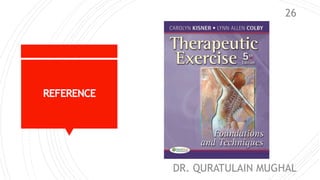 REFERENCE
DR. QURATULAIN MUGHAL
26
 