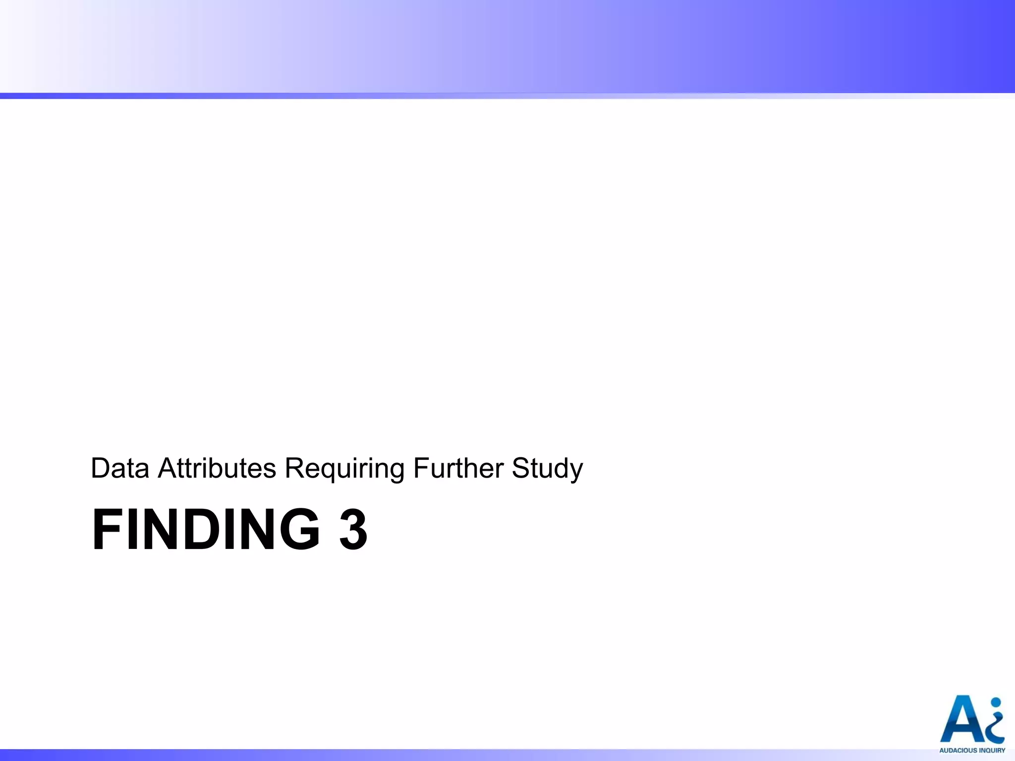 Data Attributes Requiring Further Study

FINDING 3

 