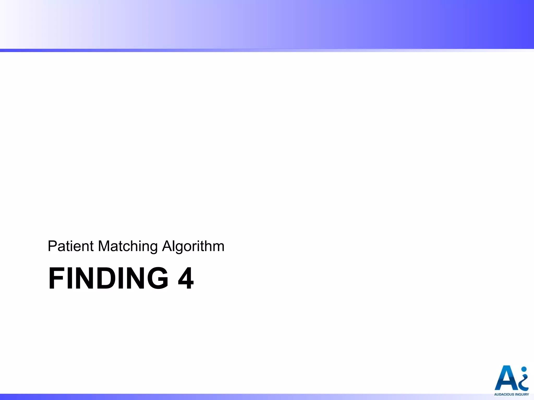 Patient Matching Algorithm

FINDING 4

 